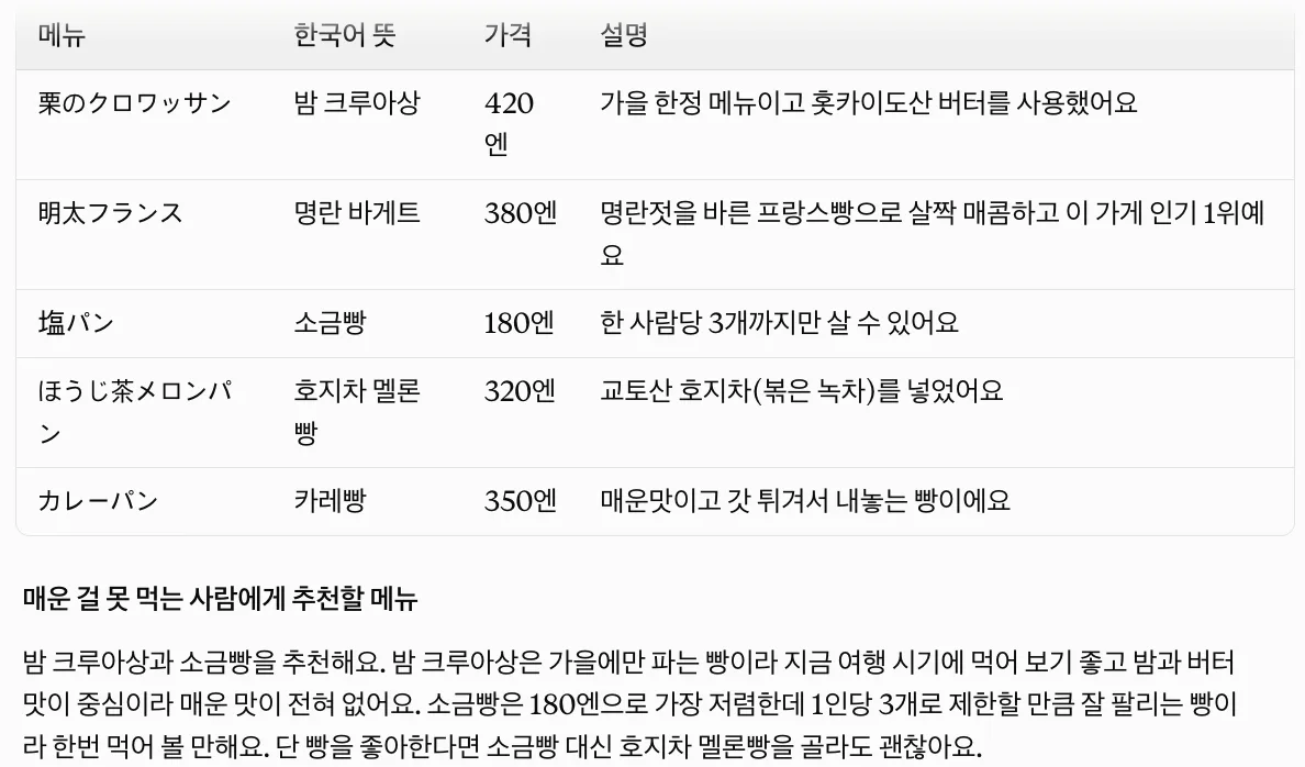 예시, 3일차 결과: 일본어 메뉴판을 번역 표로